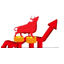 强势