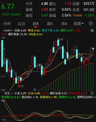 Screenshot_2024-12-03-11-25-44-036_com.tdx.AndroidNew-edit.jpg