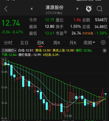 Screenshot_2025-02-10-13-46-23-810_com.tdx.AndroidNew-edit.jpg