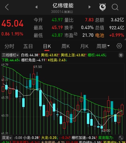 Screenshot_2025-02-13-09-36-17-387_com.tdx.AndroidNew-edit.jpg