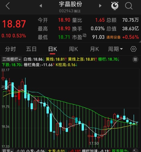 Screenshot_2025-02-19-09-31-18-571_com.tdx.AndroidNew-edit.jpg