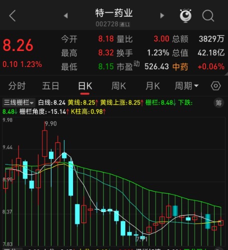 Screenshot_2025-02-20-10-10-15-458_com.tdx.AndroidNew-edit.jpg