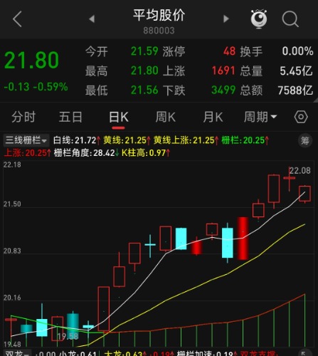 Screenshot_2025-02-25-10-20-19-439_com.tdx.AndroidNew-edit.jpg