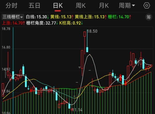 Screenshot_2025-03-05-09-34-17-160_com.tdx.AndroidNew-edit.jpg