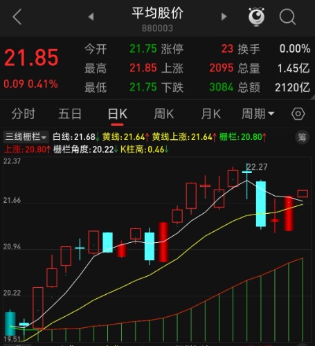Screenshot_2025-03-05-09-37-46-175_com.tdx.AndroidNew-edit.jpg