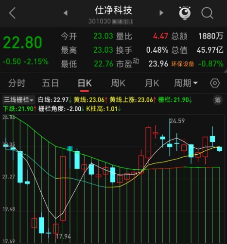 Screenshot_2025-03-11-09-34-53-769_com.tdx.AndroidNew-edit.jpg