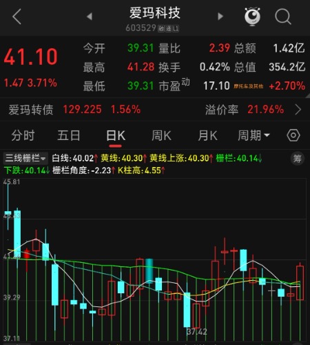 Screenshot_2025-03-14-11-16-30-757_com.tdx.AndroidNew-edit.jpg