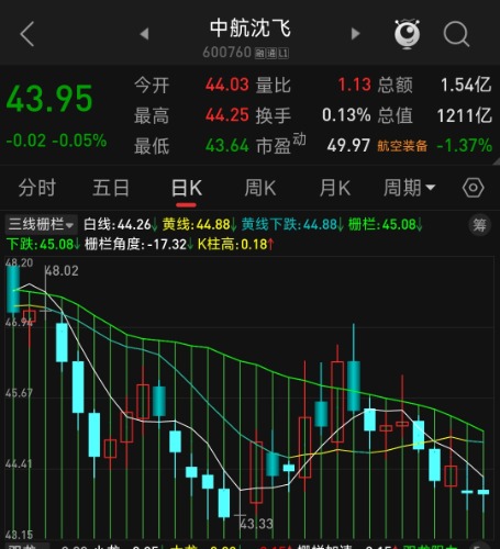 Screenshot_2025-03-24-10-13-31-688_com.tdx.AndroidNew-edit.jpg