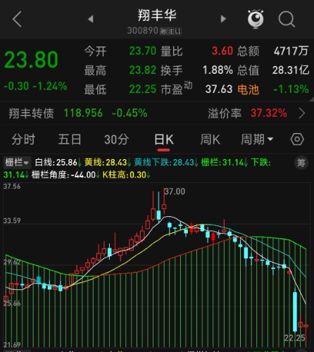 Screenshot_2025-04-09-10-01-17-769_com.tdx.AndroidNew-edit.jpg