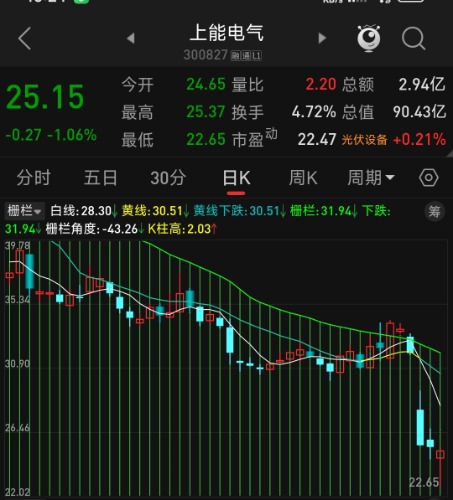 Screenshot_2025-04-09-10-24-33-692_com.tdx.AndroidNew-edit.jpg